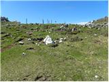 Bitenjska planina - Krekova koča na Ratitovcu